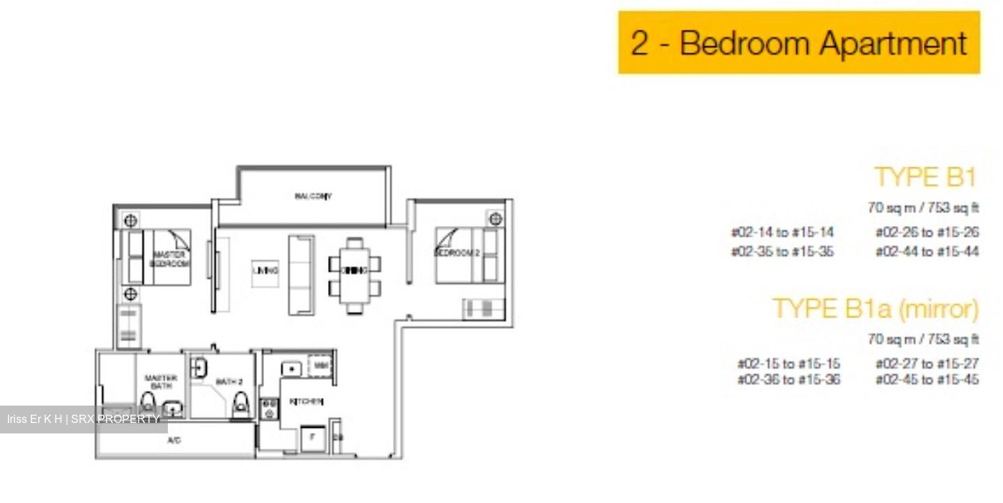 La Fiesta (D19), Condominium #308823261